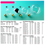 Bulbman General Lighting Catalog page 11