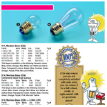 Bulbman General Lighting Catalog page 7